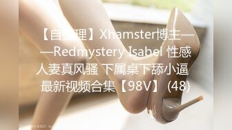 【自整理】Xhamster博主——Redmystery Isabel 性感人妻真风骚 下属桌下舔小逼  最新视频合集【98V】 (48)